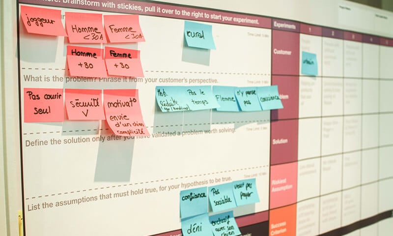 lean startup change tout validation board