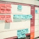 lean startup change tout validation board