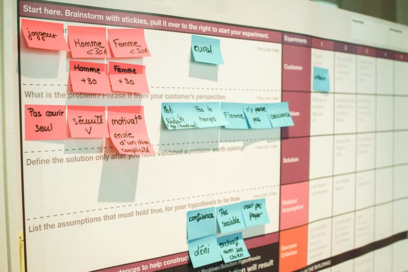 lean startup change tout validation board