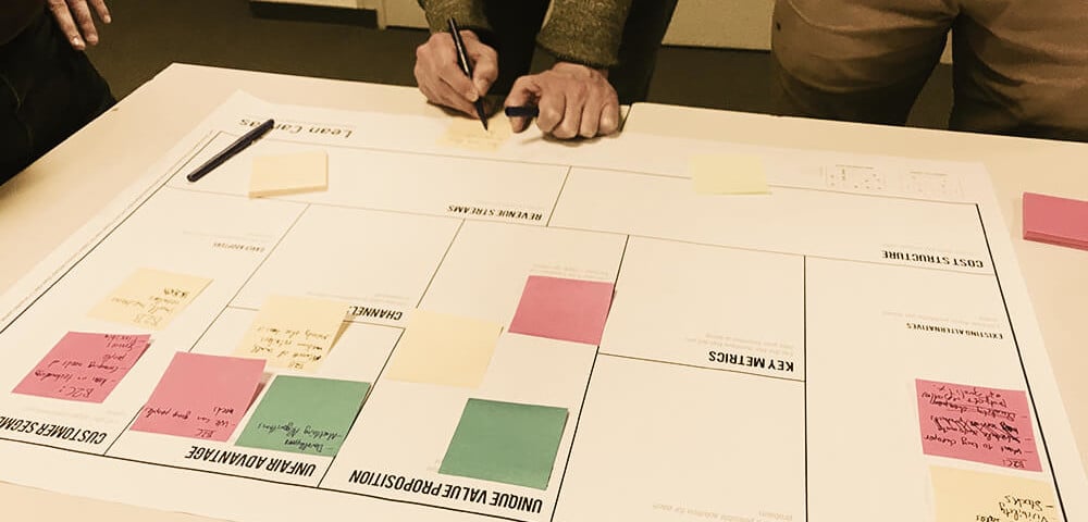 lean canvas au Shift, business model canvas